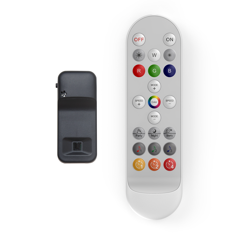 Simple style controller